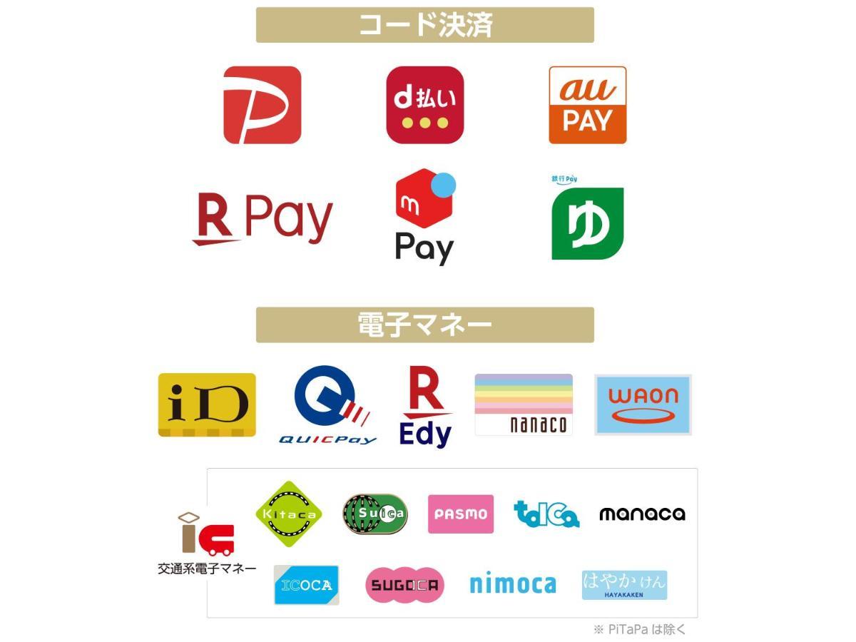 Apa Hotel Saitama Yatsuka Ekimae 草加市 外观 照片